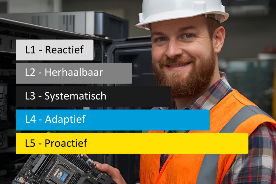 Met digiLevels van digiGO maakt bouwsector zelfscan digitale volwassenheid