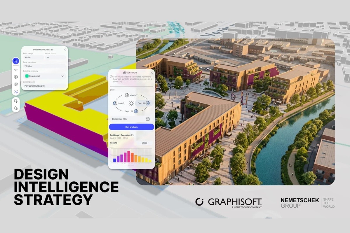 Graphisoft zet in op open samenwerking en AI