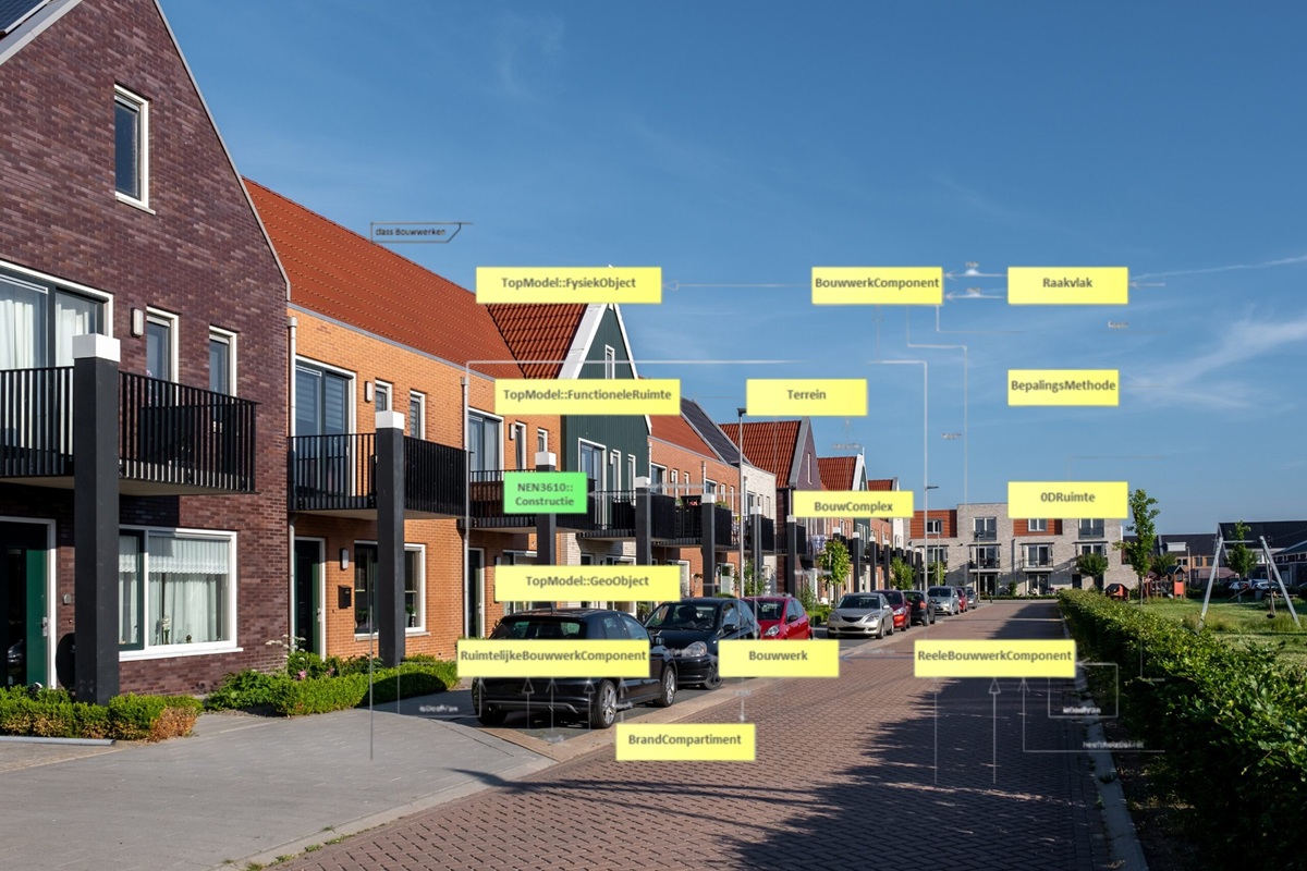 digiGO rondt Informatiemodel Woongebouwen af